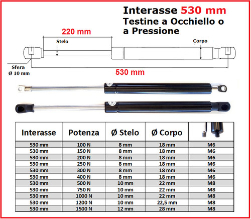 Pistone gas interasse 530 mm - pistone,