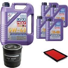 Kit ispezione Liqui Moly High