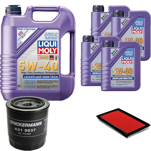 Kit ispezione liqui moly - kit, high