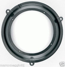  Ant Adapters Ø165 Panda 03>