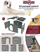 Kit Pannello Pannelli Isolanti