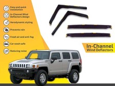 Wind Deflectors In Channel For