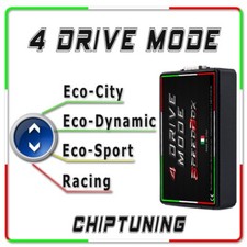 Centralina Aggiuntiva BMW 120d