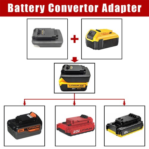 Adattatore convertitore per