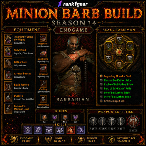 Diablo stagione - 4⚔️,