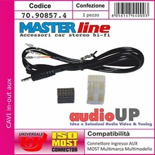 CAVO AUX-IN PIN JACK CITROEN