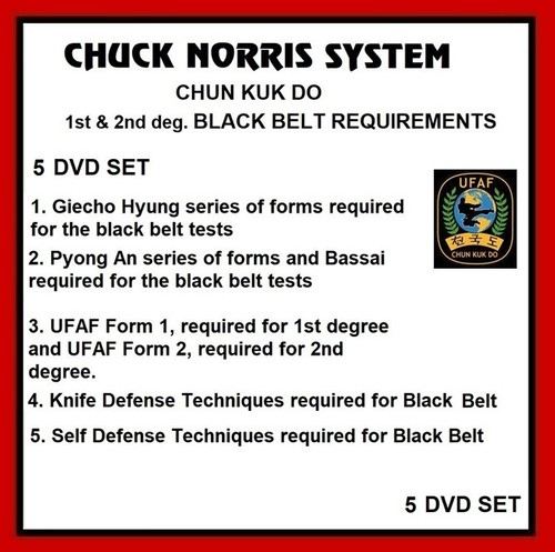 Chuck norris system kata - chuck,