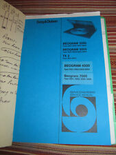 B&O Beogram 3000 (secondo)