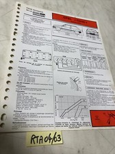 Fiche technique automobile