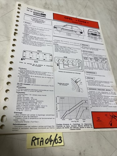 Fiche technique automobile
