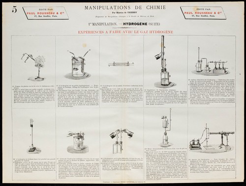 1890 esperimenti con gas - -,