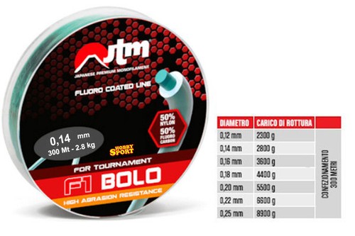 Filo bolo jtm 14 - bolo, mm