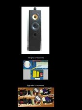 Altoparlanti a matrice B&W 804