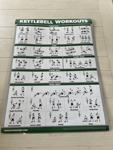 Quickfit kettlebell workouts - quickfit,
