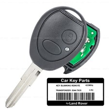 Chiave radio telecomando