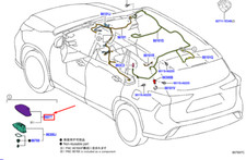 Kit de couverture d'antenne