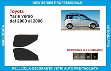 pellicole oscuranti vetri