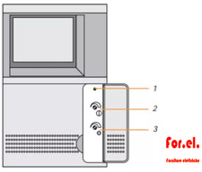 BTICINO TERRANEO 335103
