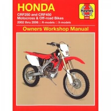 Honda CRF250 CRF450 2002-2006