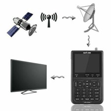 Versione SatLink WS-6906 DVB-S