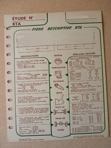 Fiche technique rta ford - technique,