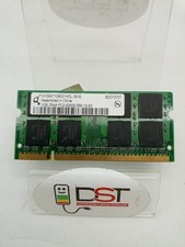 SCHEDA DI MEMORIA RAM PER