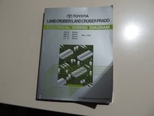 1996 schemi manuale officina - 5.1996,