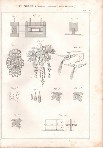 Stampa antica filiera - stampa,