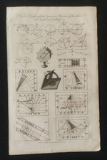 PROIEZIONE GNOMONICA SFERA GNOMONIC PROJECTION SPHERE 1789 GEOMETRIA PROIETTIVA
