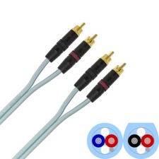 SUPRA DUAL AUDIO BLUE Cavo