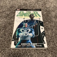 Punisher Circle of Blood Epic