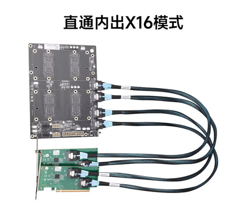 Adattatore integrato nvidia - adattatore,