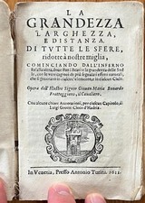 BONARDO GIOVANNI GRANDEZZA