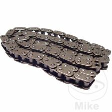 CATENA DISTRIBUZIONE