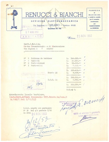 1953 milano via - milano, pestalozzi