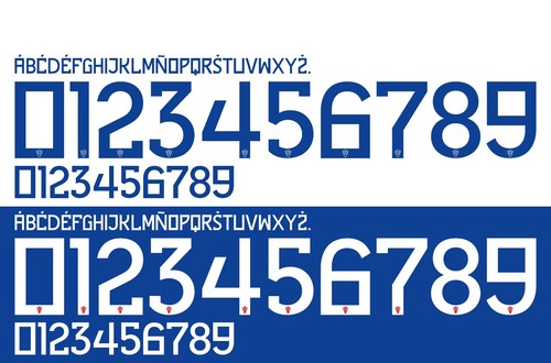 Set nome numero per croazia - numero,