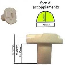 Trascinatore piatto Girevole