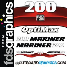 Kit decalcomanie/adesivi