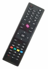 Telecomando ricambio per - di,