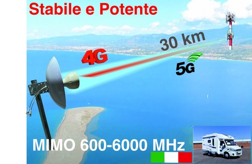 Antenna parabolica mimo - antenna,