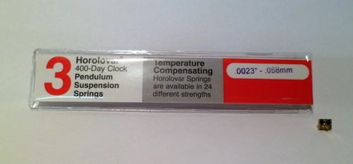 Horolovar kit molla - kit,