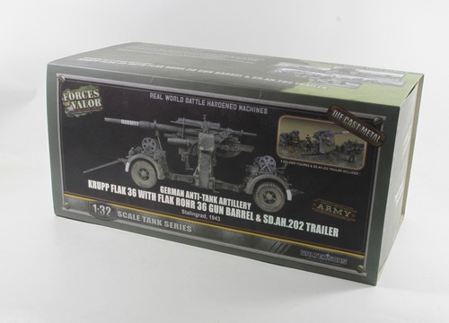 Forces valor carro - valor, ==