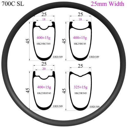 Cerchi bici clincher tubeless