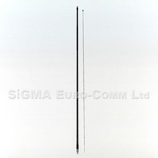 AMPRO-4 metri 70 MHz VHF