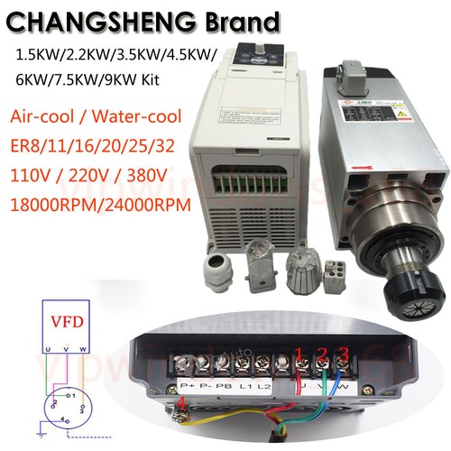 Kit inverter vfd motore - inverter,