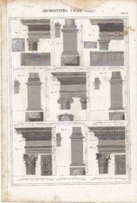 ARCHITETTURA CIVILE ORDINI