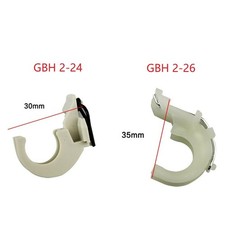 Martello Interno Posizioni