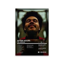 AFTER HOURS THE WEEKND musica