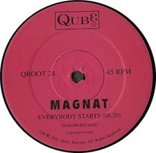 Magnat everybody starts uk - magnat,