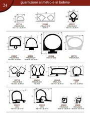 indici15 Guarnizioni in Bobine x Frigoriferi Industriali Celle e Banconi Frigo